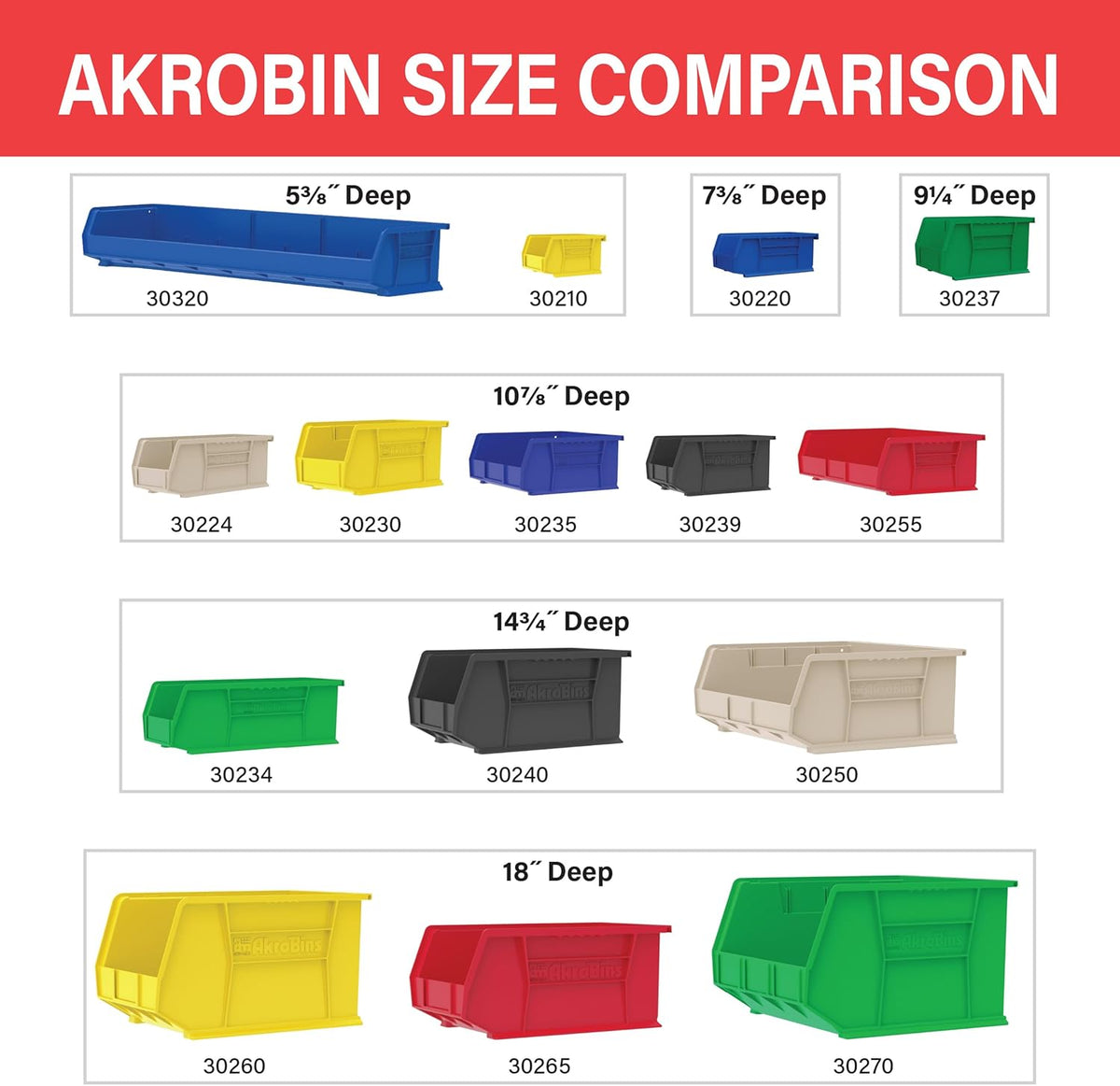 Akro-Mils 12 Pack AkroBins Plastic Storage Bins, Space-Saving Stackable Organizers for Garage, Classroom and Warehouse Organization, Blue