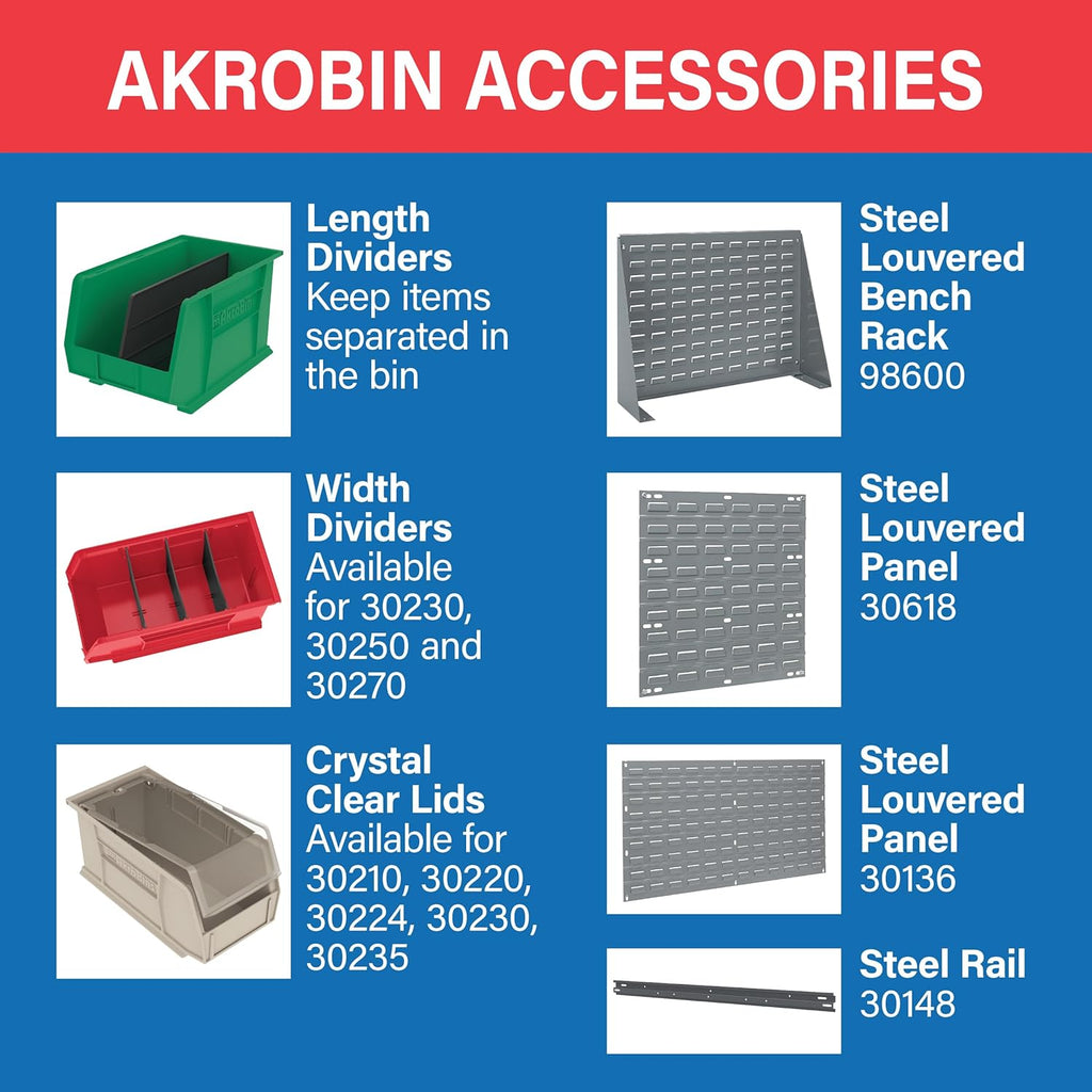 Akro-Mils 12 Pack AkroBins Plastic Storage Bins, Space-Saving Stackable Organizers for Garage, Classroom and Warehouse Organization, Blue