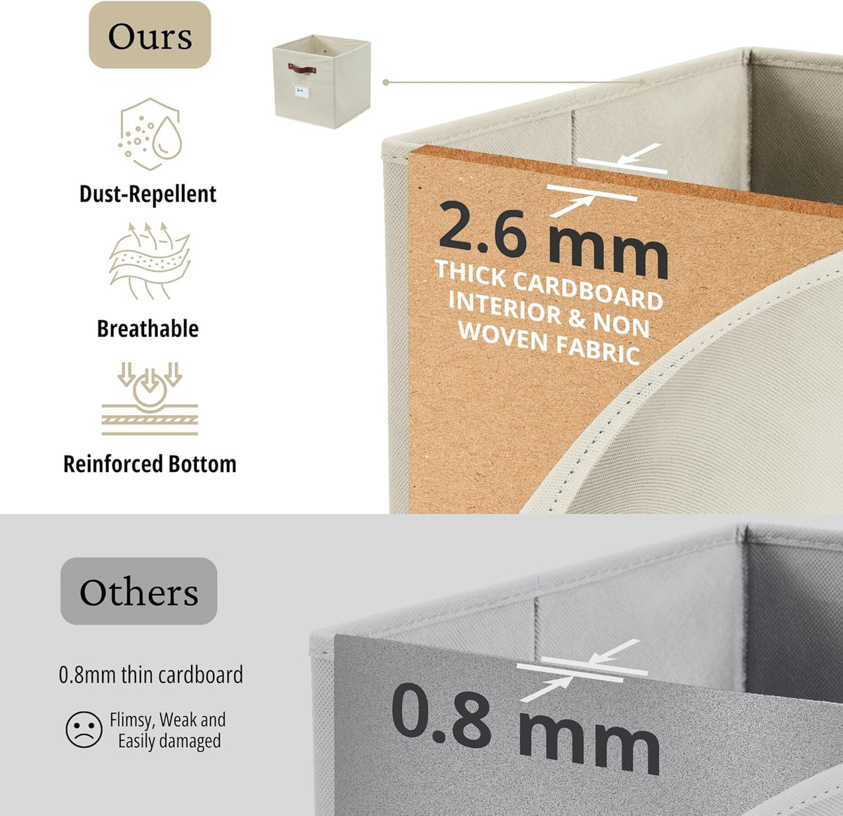 DECOMOMO Storage Bins, Cube Storage Bin with Labels
